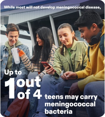 Actor portrayal of older teens sharing a beverage and text reading "While most will not develop meningococcal disease, Up to 1 out of 4 teens may carry meningococcal bacteria"