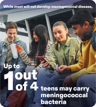 Actor portrayal of older teens sharing a beverage and text reading "While most will not develop meningococcal disease, Up to 1 out of 4 teens may carry meningococcal bacteria"